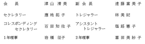 2020memberlist.jpgのサムネール画像